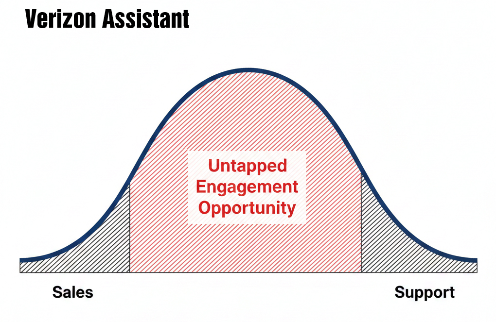 Descriptive alt text for image 2 - This image shows important visual content that enhances the user experience and provides context for the surrounding text.